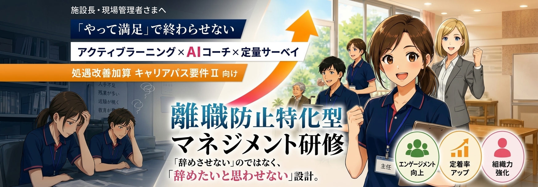 施設長・現場管理者さまへ。「やって満足」で終わらせない、アクティブラーニング×AIコーチ×定量サーベイの離職防止特化型マネジメント研修。処遇改善加算 キャリアパス要件Ⅱ向け。「辞めさせない」のではなく「辞めたいと思わせない」設計。